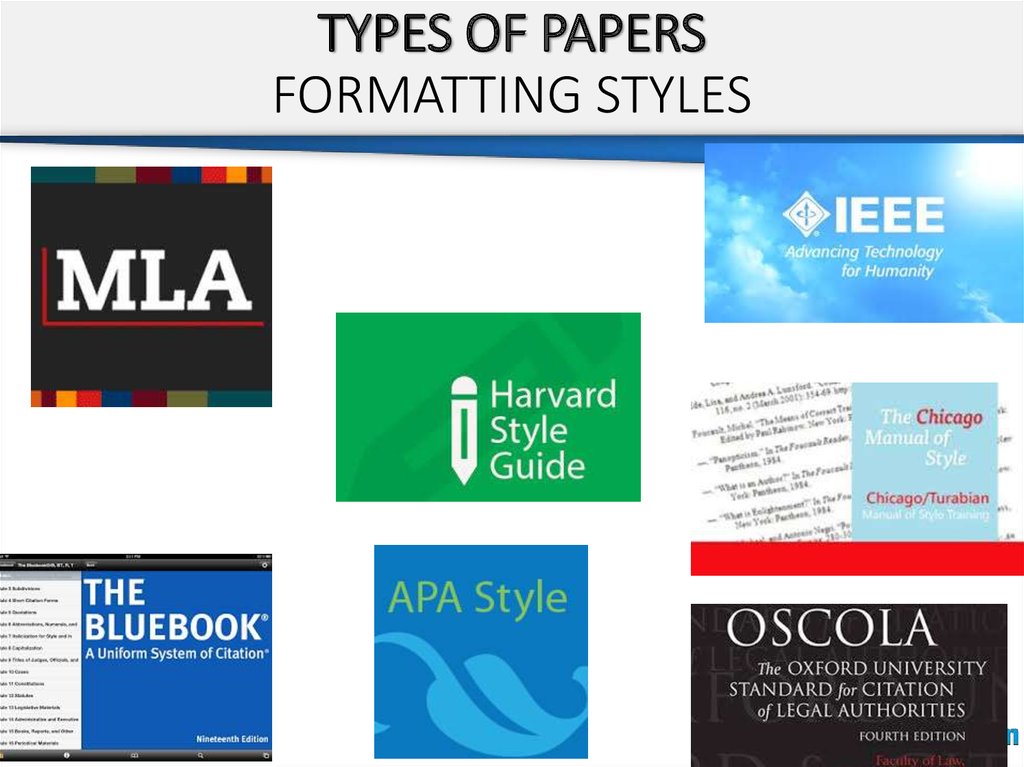 Style types. Types of papers. Paper formats.