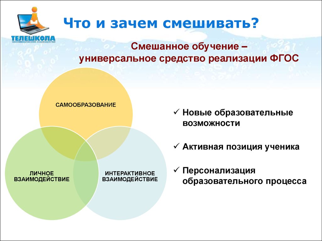 Модели смешанного обучения