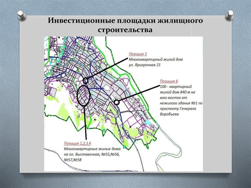 Территория развития города. Инвестиционные площадки. Территориальное развитие города. Инвестиционная площадка под жилищное строительство. Список позиций для строительства города.