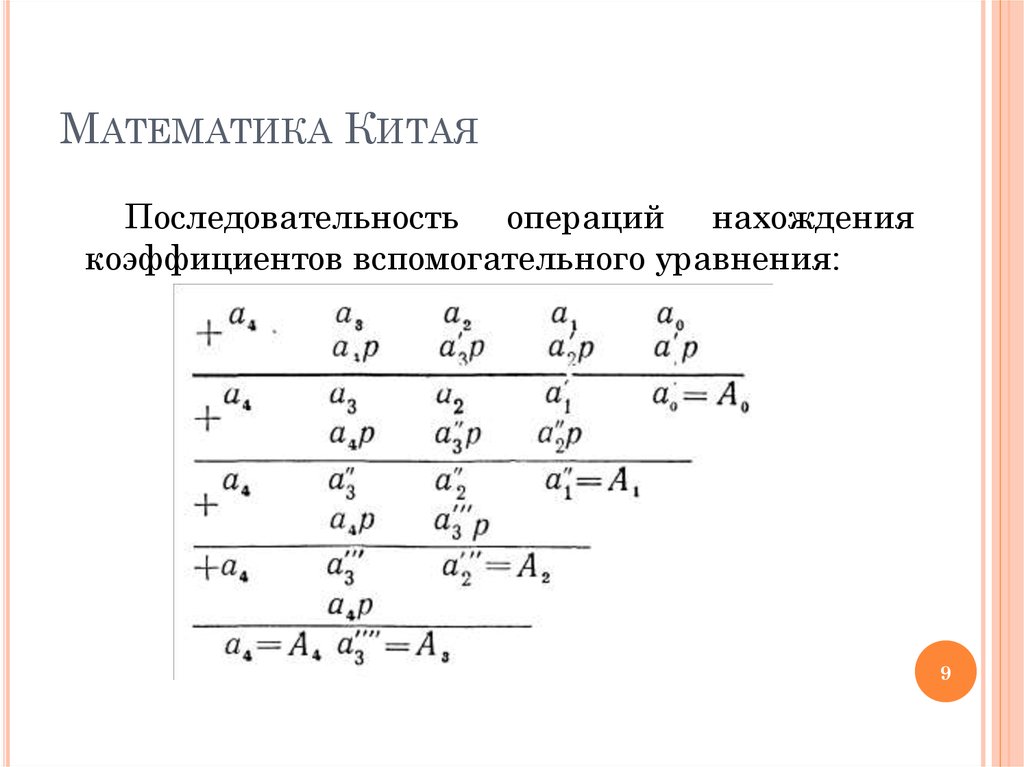 Математика Китая