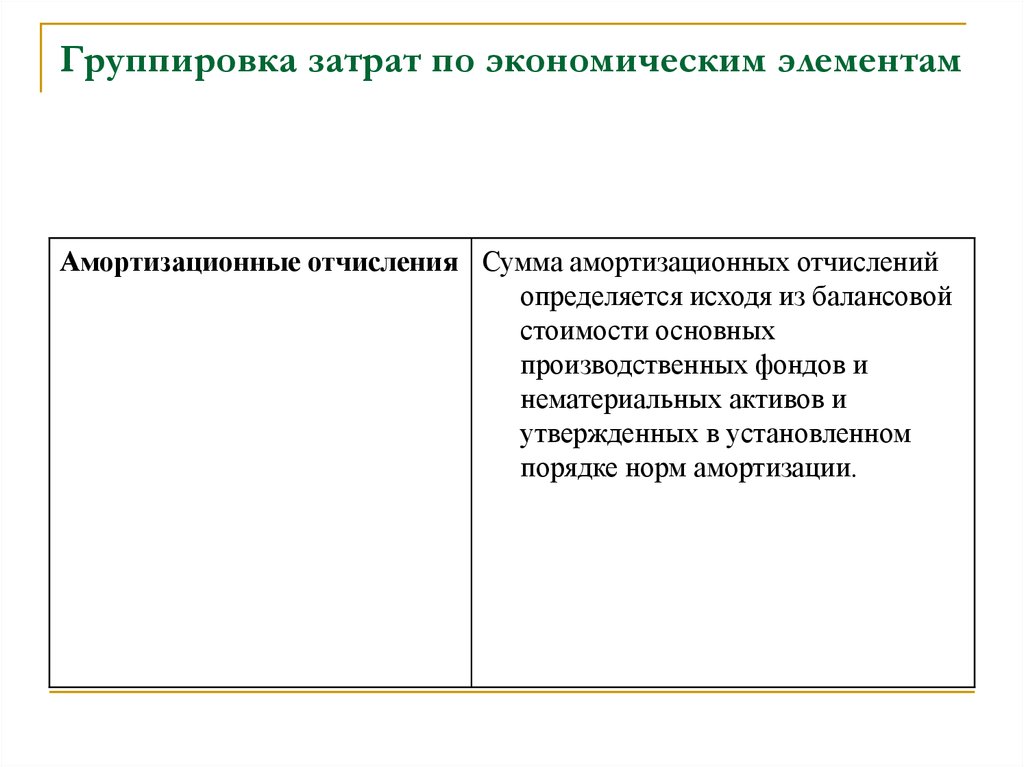 Элементы себестоимости. Группировка расходов по элементам и статьям затрат. Группировка затрата затрат по экономическим элементам. Группировка затрат по экономическим элементам и видам себестоимости. Назначение группировки затрат по экономическим элементам.