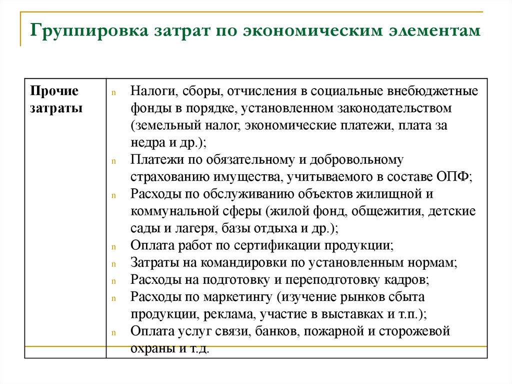 Группировка элементов