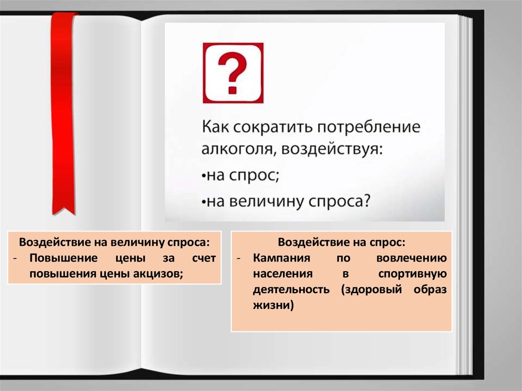 Сокращение потребления. Как сократить потребление алкоголя воздействуя на предложение. Сократить потребление алкоголя как воздействуя на спрос. Повышение спроса причины повышение акцизов. Как сократить потребление алкоголя возбуйствуя на спрос.