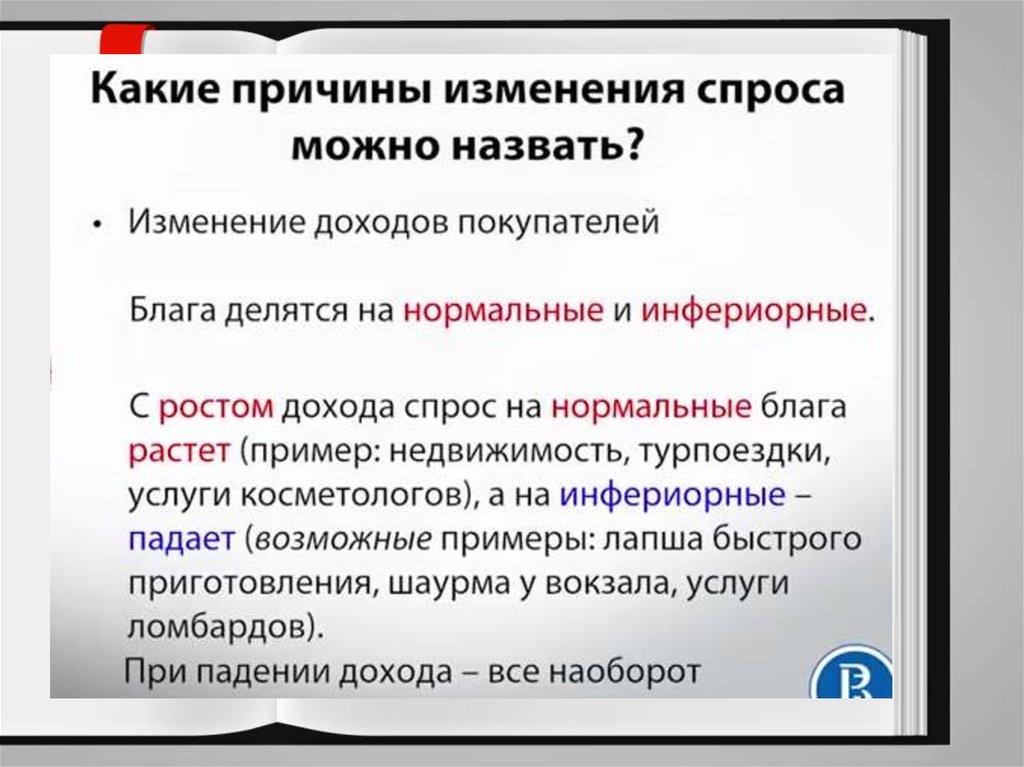 Включая изменения. Причины изменения спроса. Основные причины изменений спроса;. Причины изменения величины спроса на товар. Причины изменения спроса включают изменение.