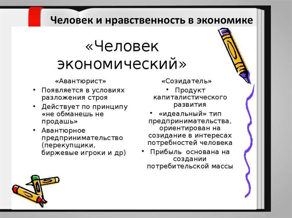 Авантюрист это. Человек и нравственность в экономике. Нравственность в экономике. Экономический человек. Экономический человек примеры.