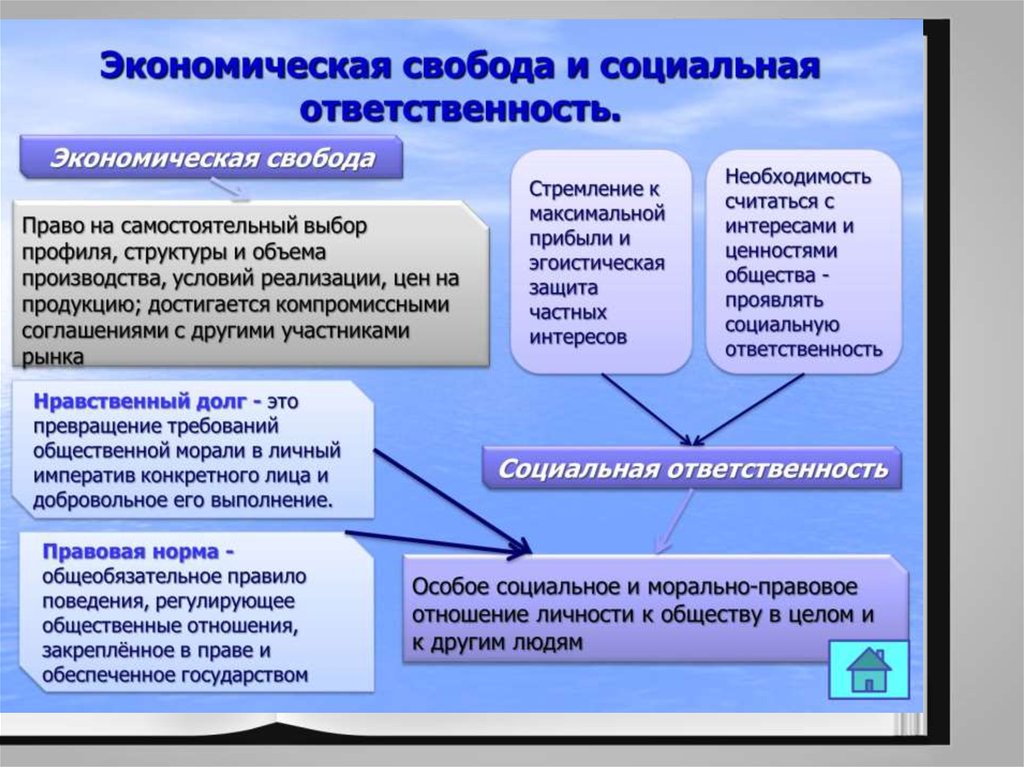 И общество в целом 2