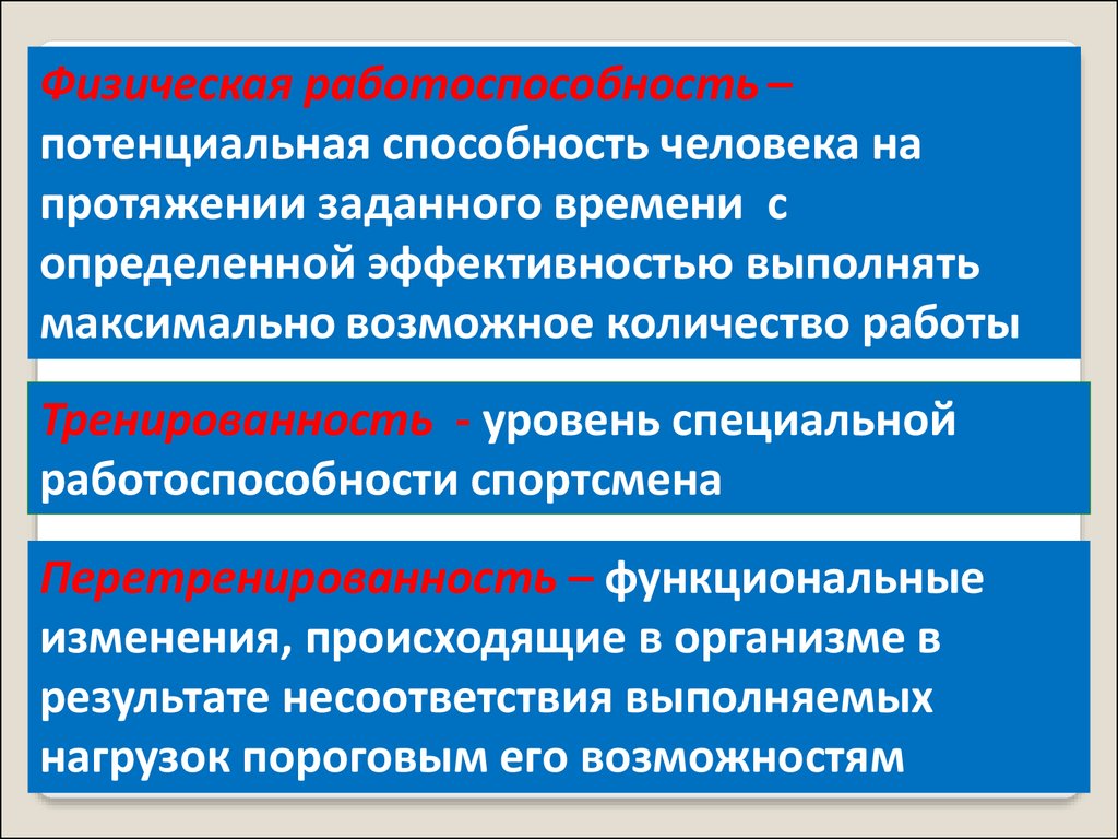 Физиология физического воспитания и спорта - презентация онлайн