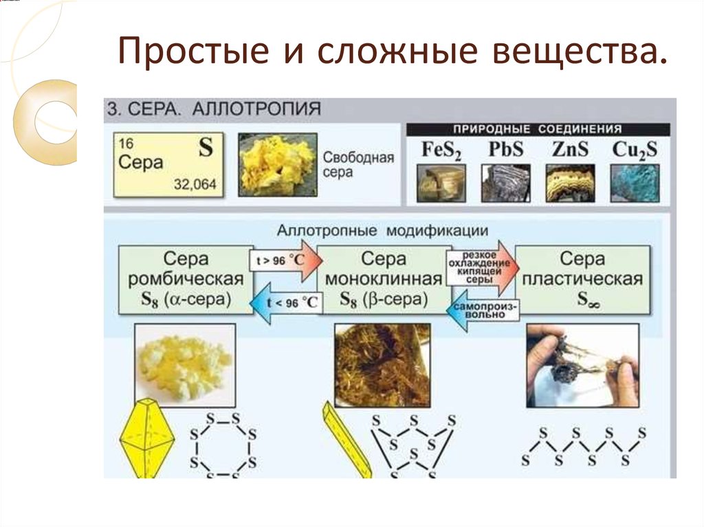 Сложное соединение серы