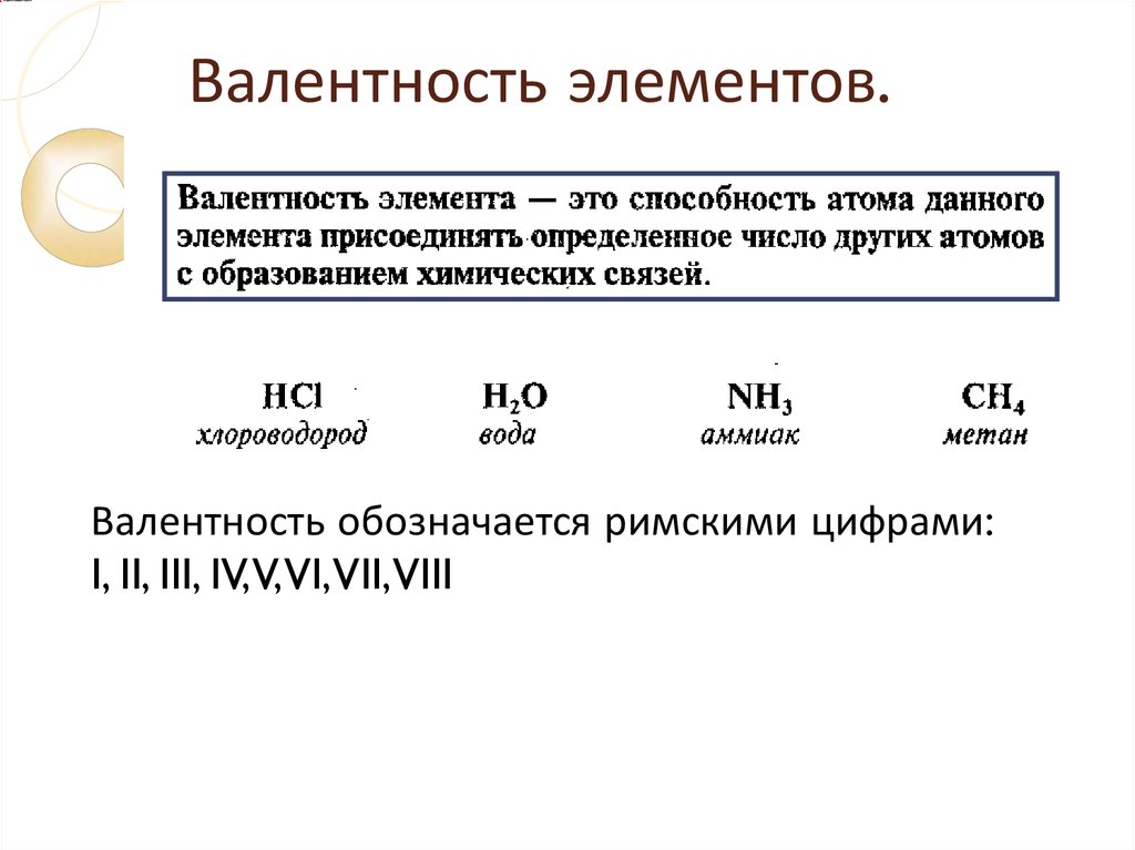 Валентность элемента равна. Понятие валентности. Валентность элементов. Валентность в химии. Что такое валентность элемента в химии.