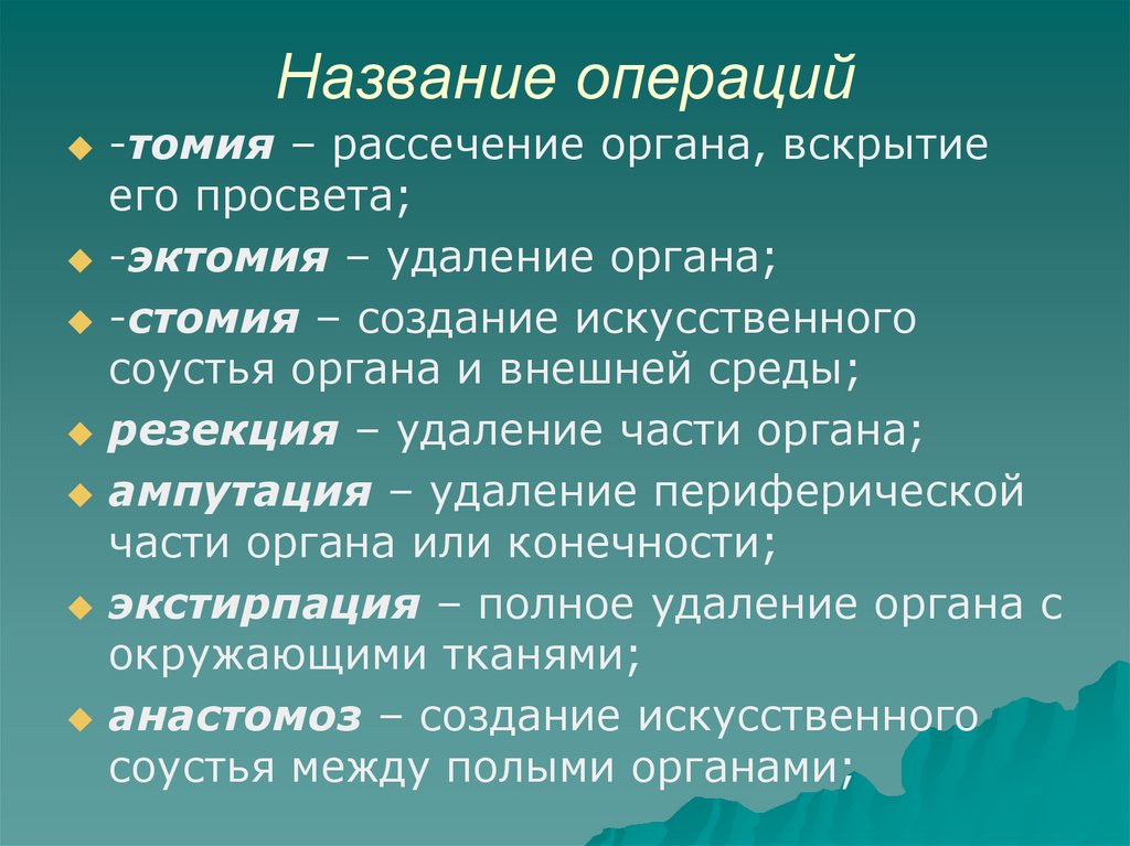 Названия операций. Операции в хирургии названия. Опера название.