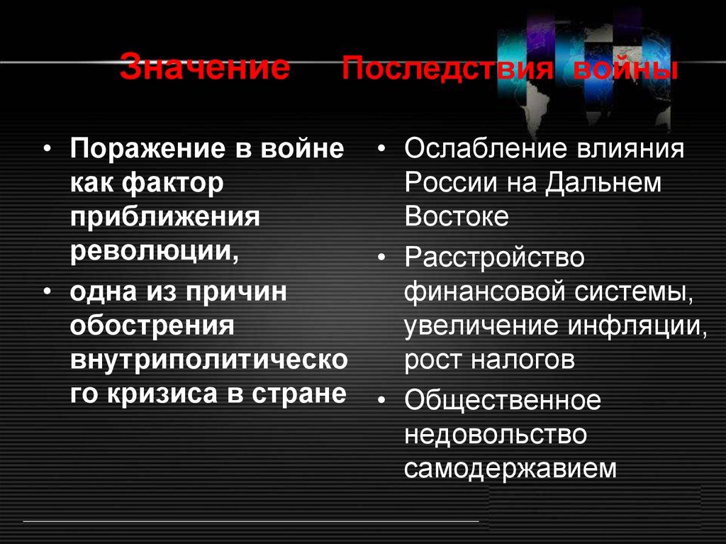 Грозит значение. Фактор приближения. Значение веков. Что такое поражение в войне определение.