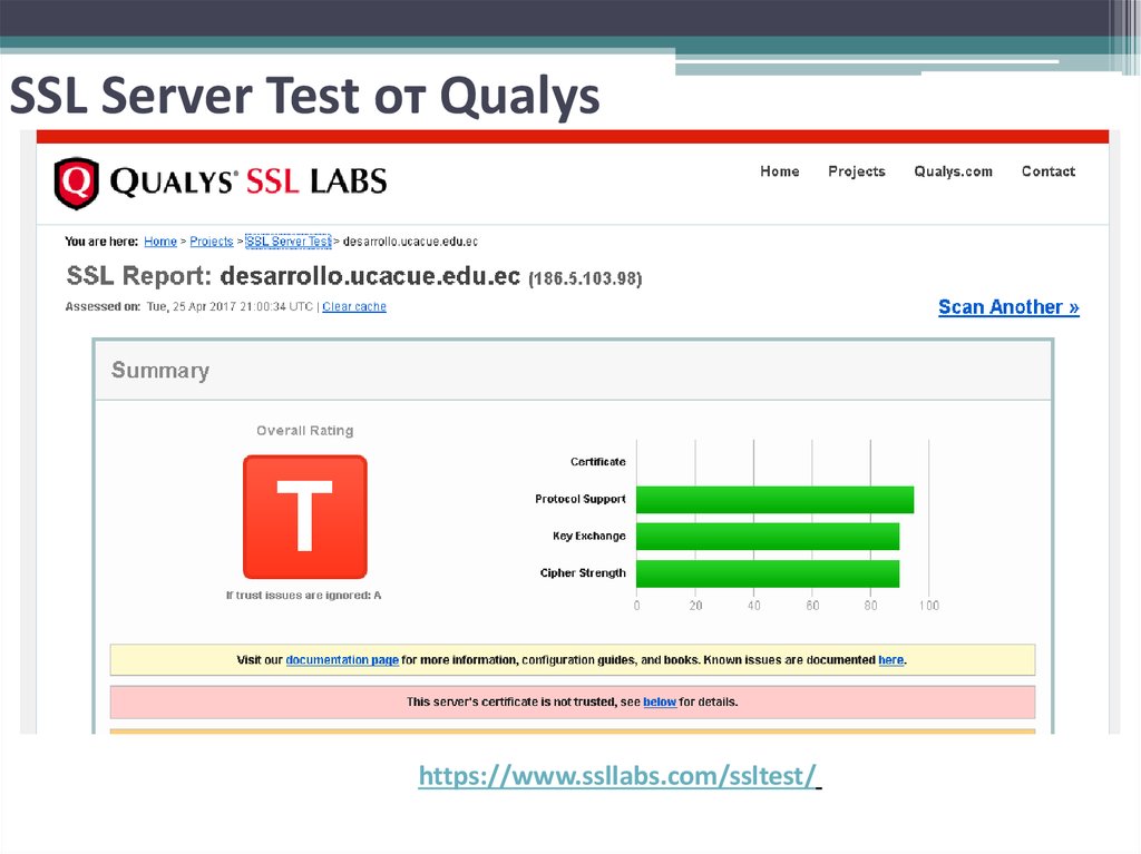 Ssl test. Qualys SSL Labs, Qualys FREESCAN. Test Server. Test Server Pro ответы. Testerver скрины сделангый тестов.