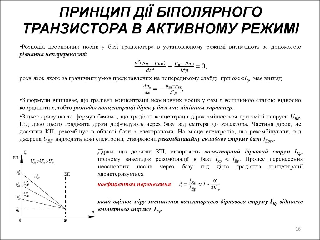 ПРИНЦИП ДІЇ БІПОЛЯРНОГО ТРАНЗИСТОРА В АКТИВНОМУ РЕЖИМІ