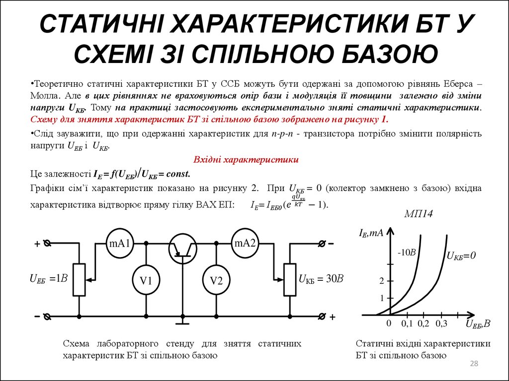 СТАТИЧНІ ХАРАКТЕРИСТИКИ БТ У СХЕМІ ЗІ СПІЛЬНОЮ БАЗОЮ