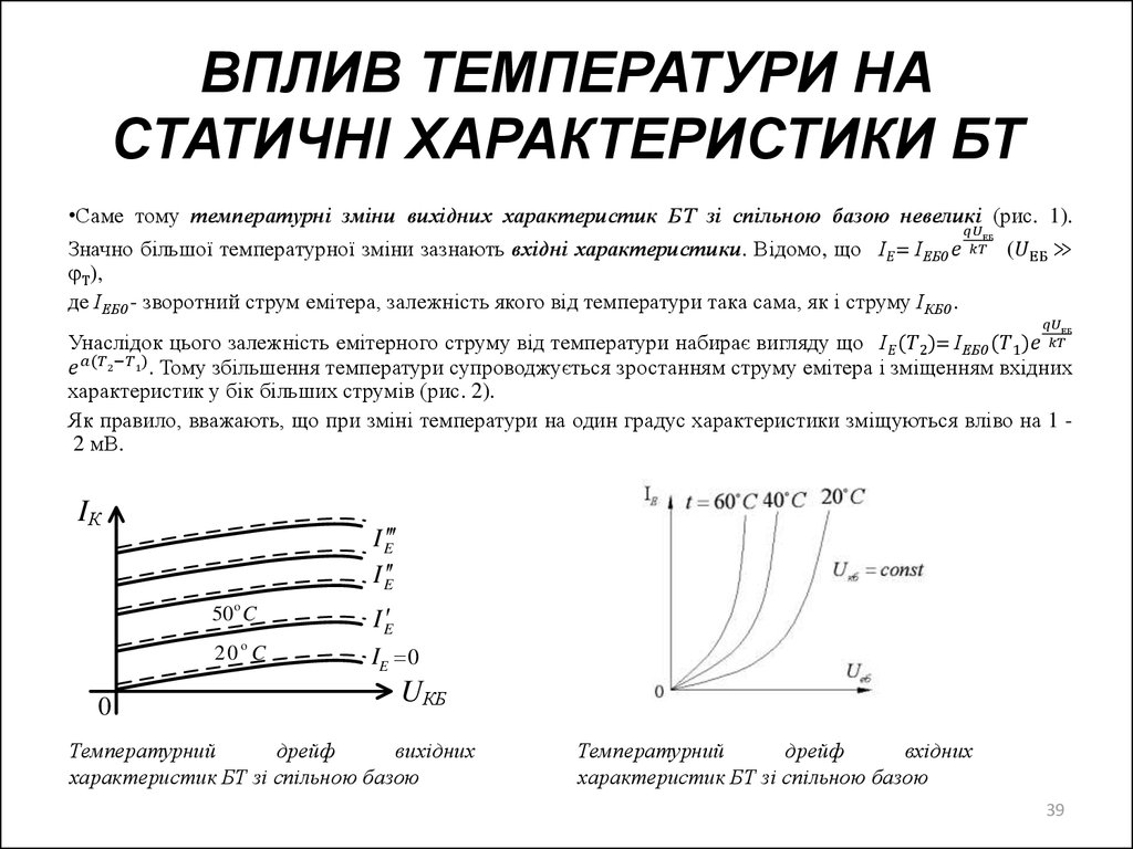 ВПЛИВ ТЕМПЕРАТУРИ НА СТАТИЧНІ ХАРАКТЕРИСТИКИ БТ