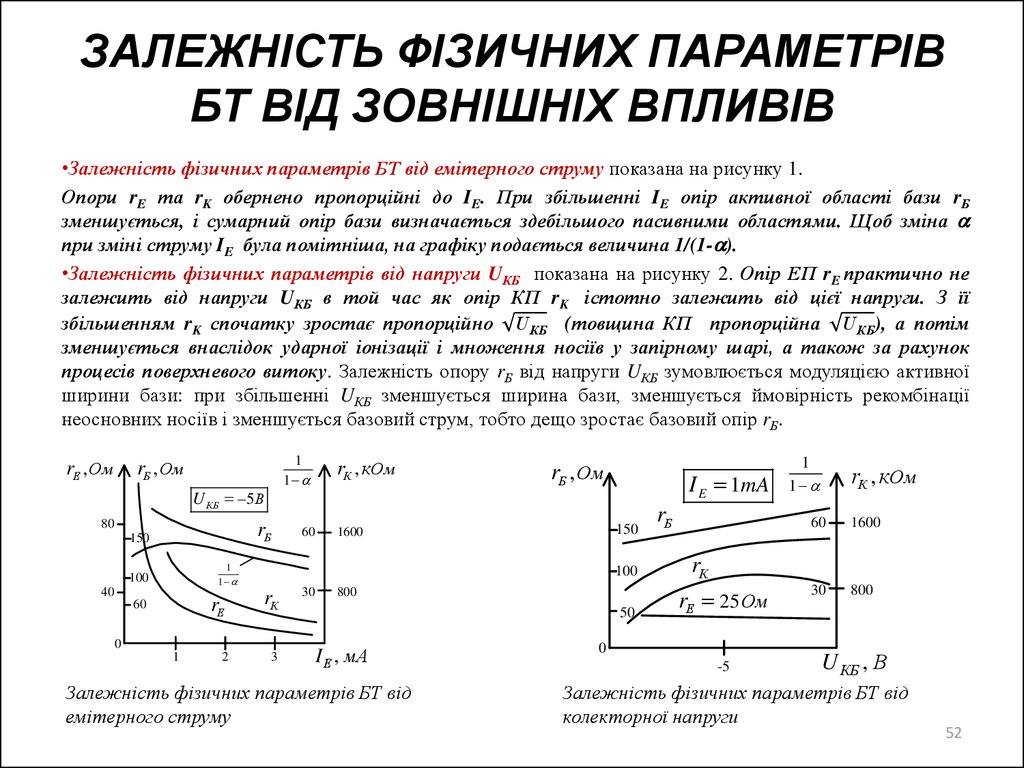 ЗАЛЕЖНІСТЬ ФІЗИЧНИХ ПАРАМЕТРІВ БТ ВІД ЗОВНІШНІХ ВПЛИВІВ