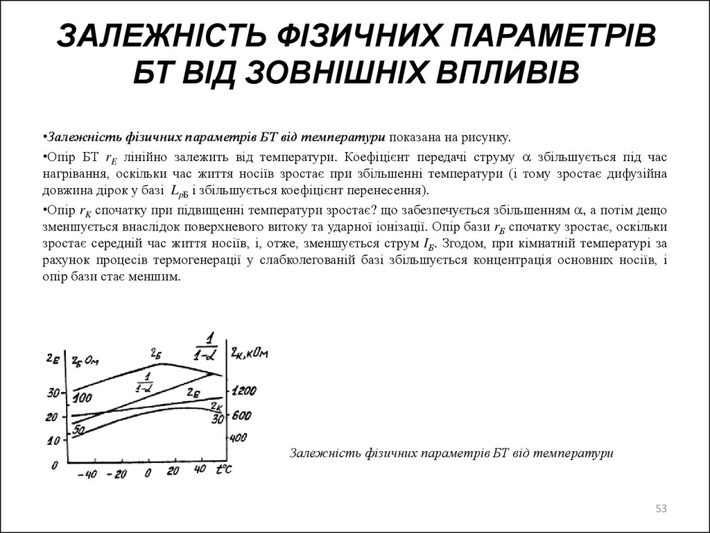 ЗАЛЕЖНІСТЬ ФІЗИЧНИХ ПАРАМЕТРІВ БТ ВІД ЗОВНІШНІХ ВПЛИВІВ