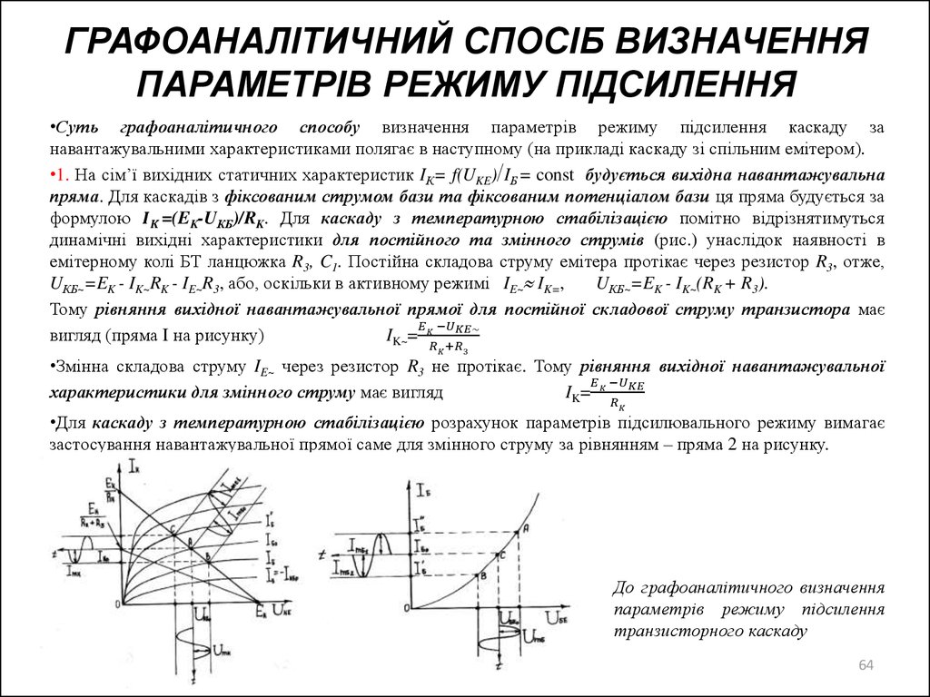ГРАФОАНАЛІТИЧНИЙ СПОСІБ ВИЗНАЧЕННЯ ПАРАМЕТРІВ РЕЖИМУ ПІДСИЛЕННЯ