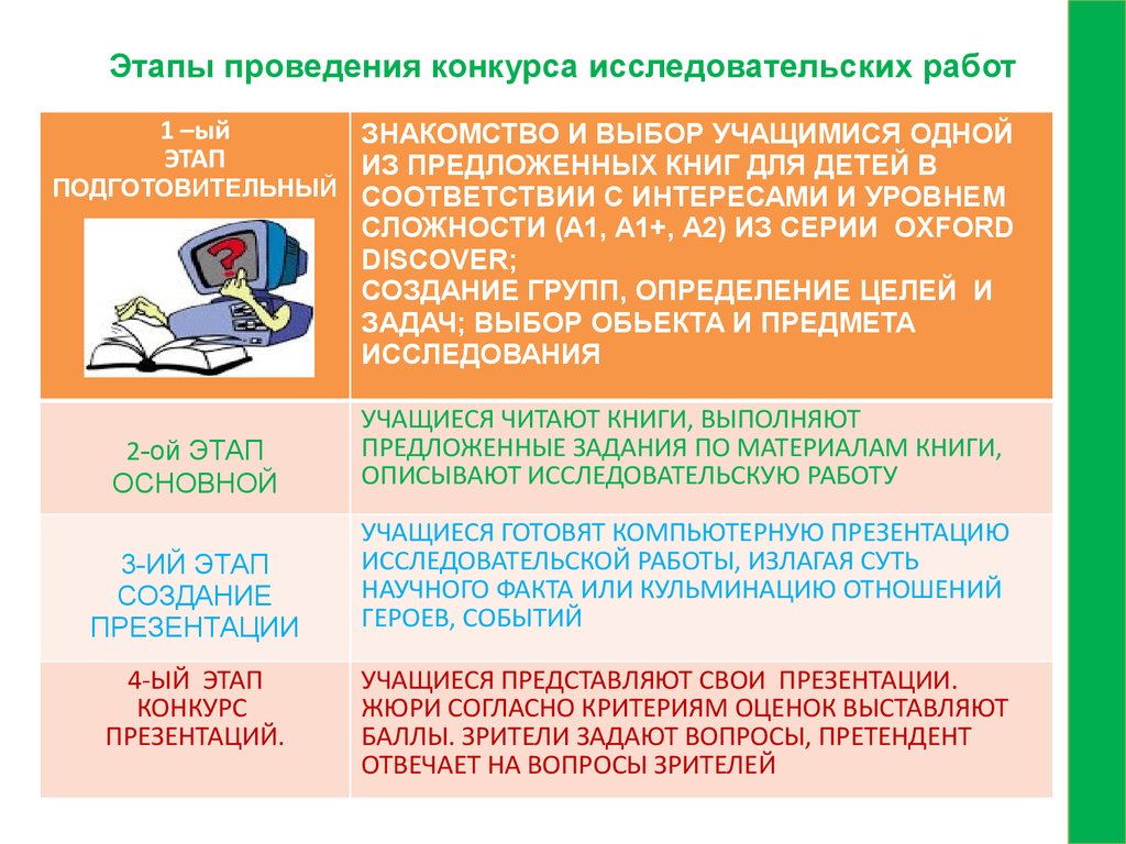 На стадии разработки исследовательского проекта социологи решают две задачи