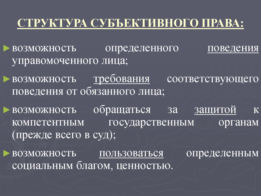 Субъективный состав. Структура субъективного права. Структура субъективного гражданского права. Субъективное право структура. Элементы структуры субъективного права.