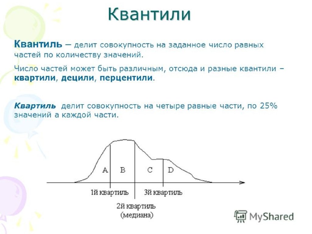 2 процентиль. Квантиль. Квантили и квартили. Квантиль и процентиль. Квантиль это в статистике.