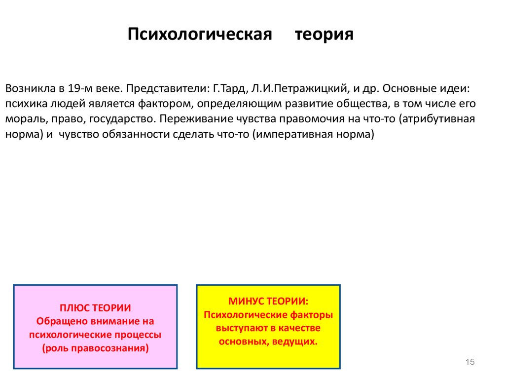 Психологическая теория государства