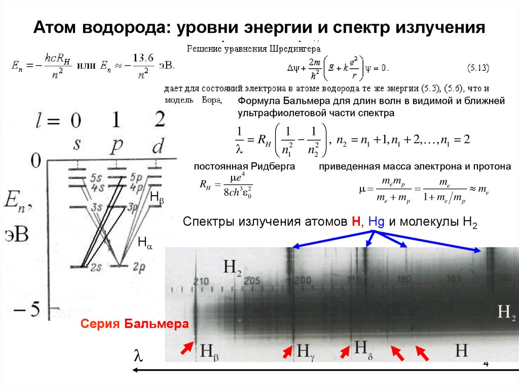 На рисунке 72 изображен энергетический спектр атома водорода