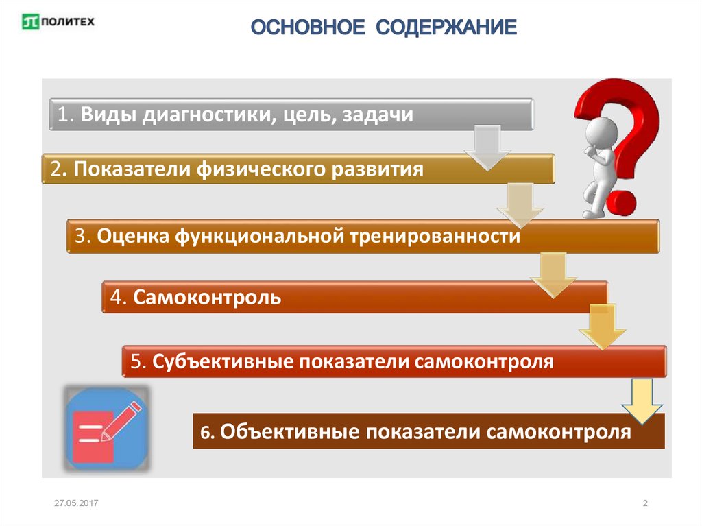 Объективные и субъективные показатели индивидуального контроля презентация