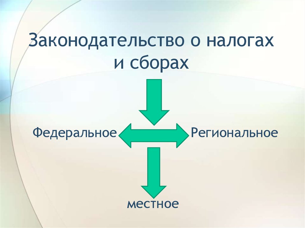 Налоги продлили. Законодательство о налогах и сборах картинки. Система законодательства о налогах и сборах. Уровни системы законодательства о налогах и сборах. Федеральное налоговое законодательство.