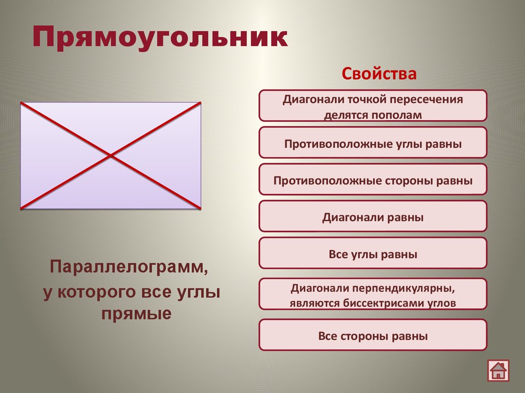 На рисунке abcd квадрат укажите номера верных неравенств