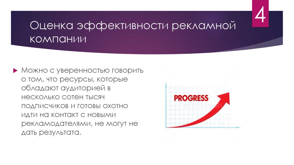 Презентация рекламной компании