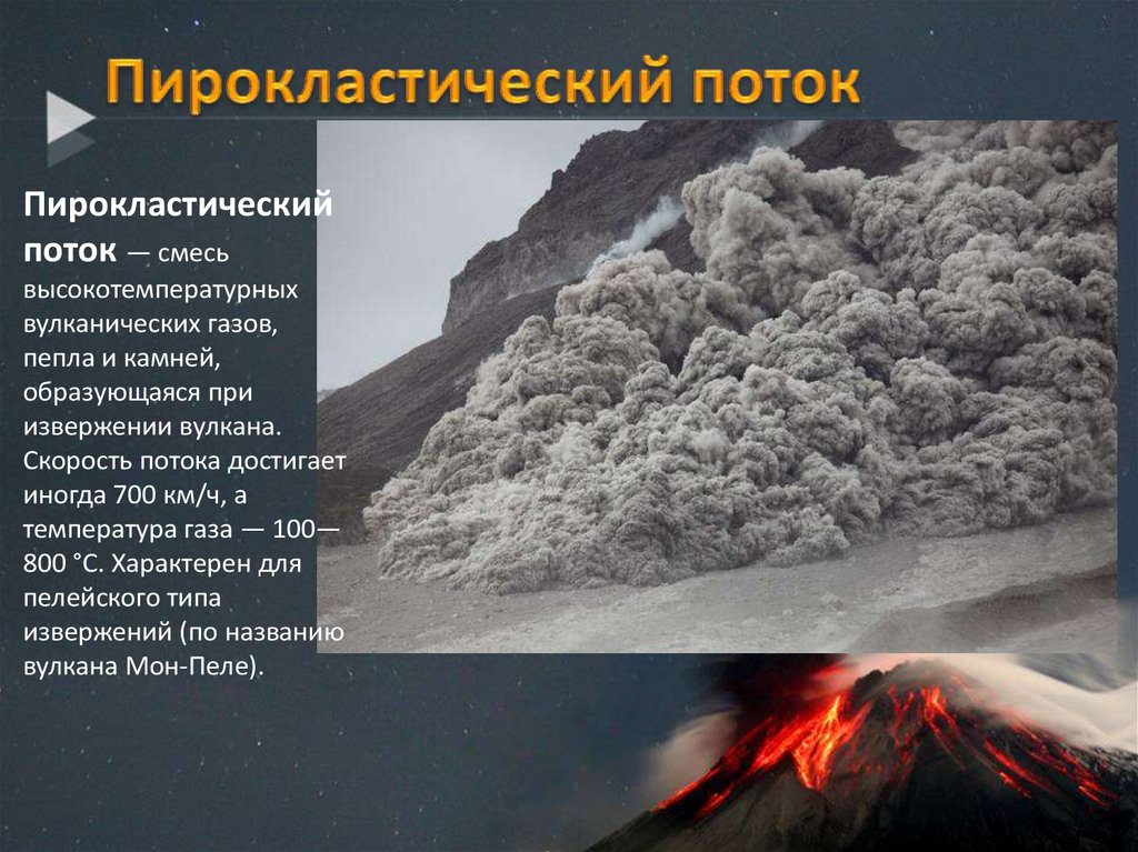 Какова максимальная скорость движения лавы при извержении. Пирокластические потоки. Пирокластический материал. Пирокластические потоки вулкана. Эффузивное извержение.