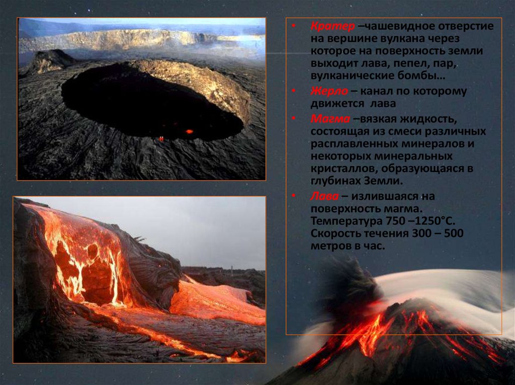Вулканы земли 5 класс география. Вулканические бомбы лава пепел строение. Вулкан кратер жерло магма лава вулканическая бомба. Вулкан магма внутри земли. Вулканическая деятельность земли.