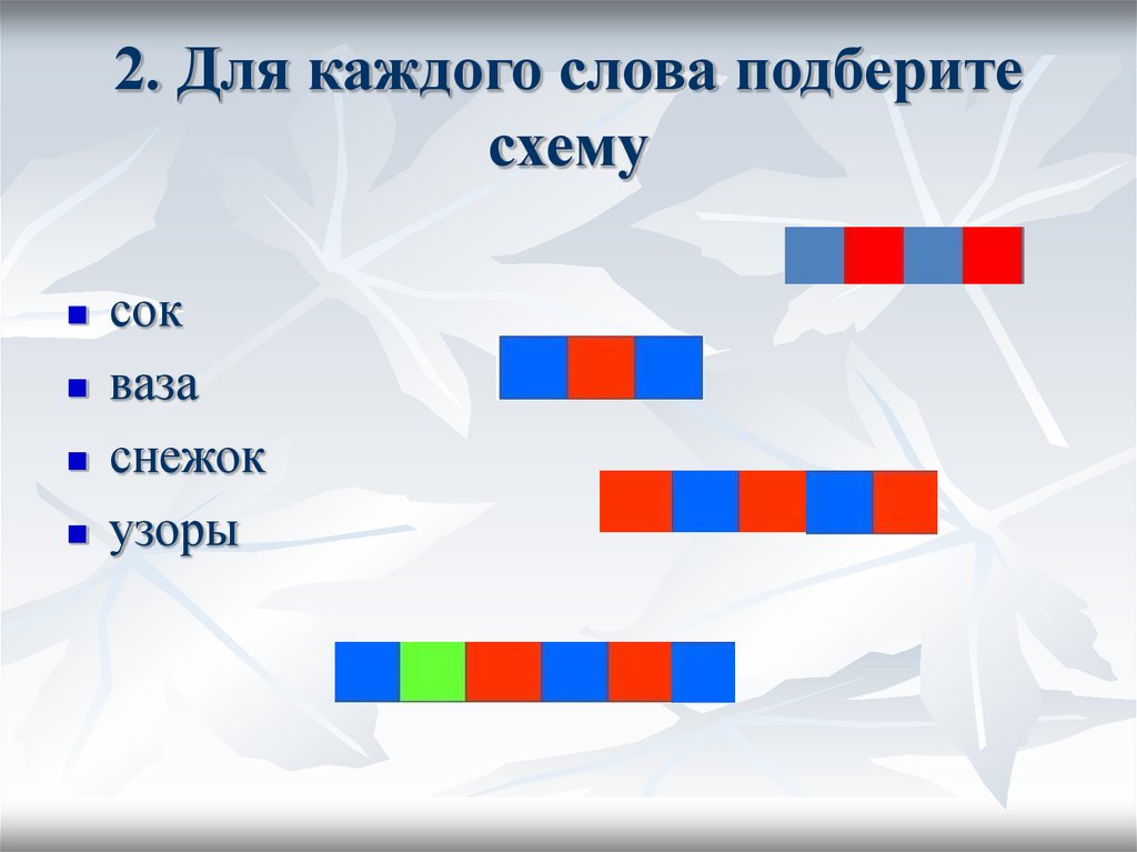 Лингвистический анализ схема