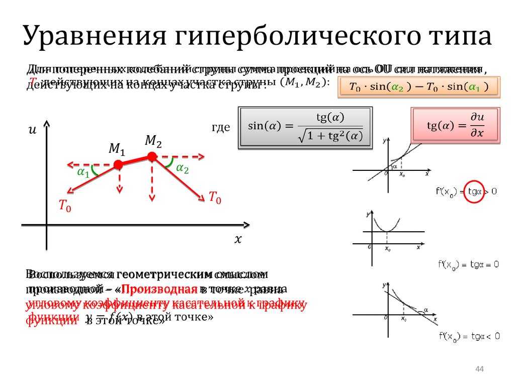 Разностная схема крест