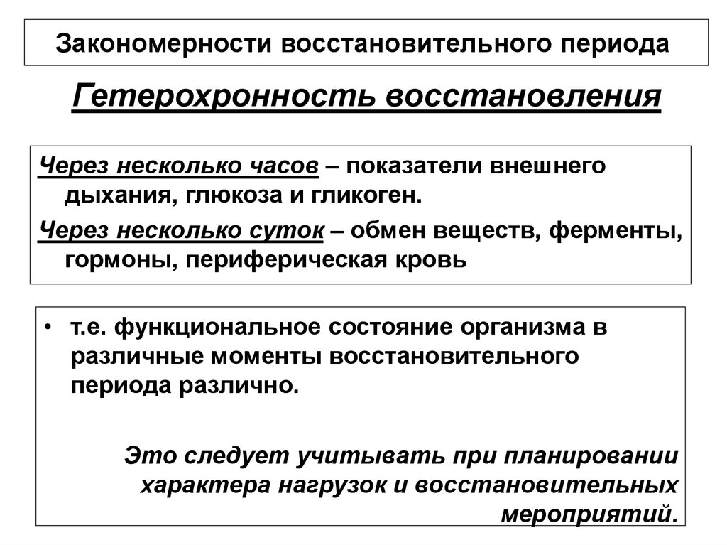 Состояние восстановления. Гетерохронизм восстановительных процессов:. Гетерохронность восстановления. Гетерохронность восстановления характеризуется. Закономерности восстановительных процессов.