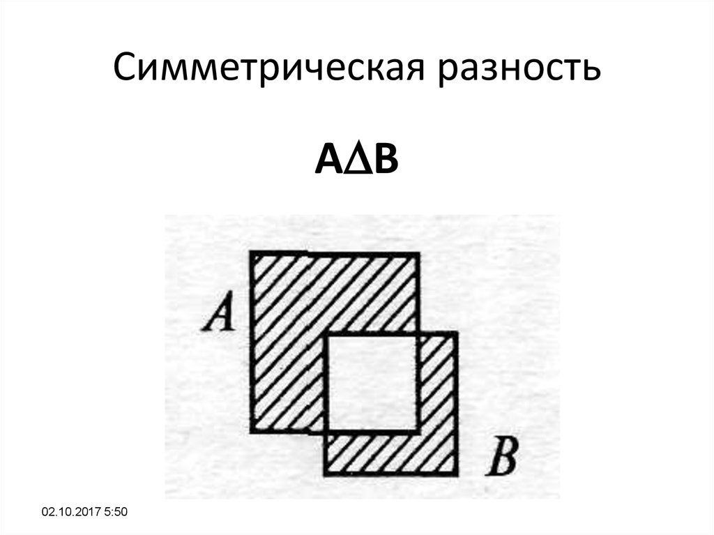 Симметрическая разность множеств