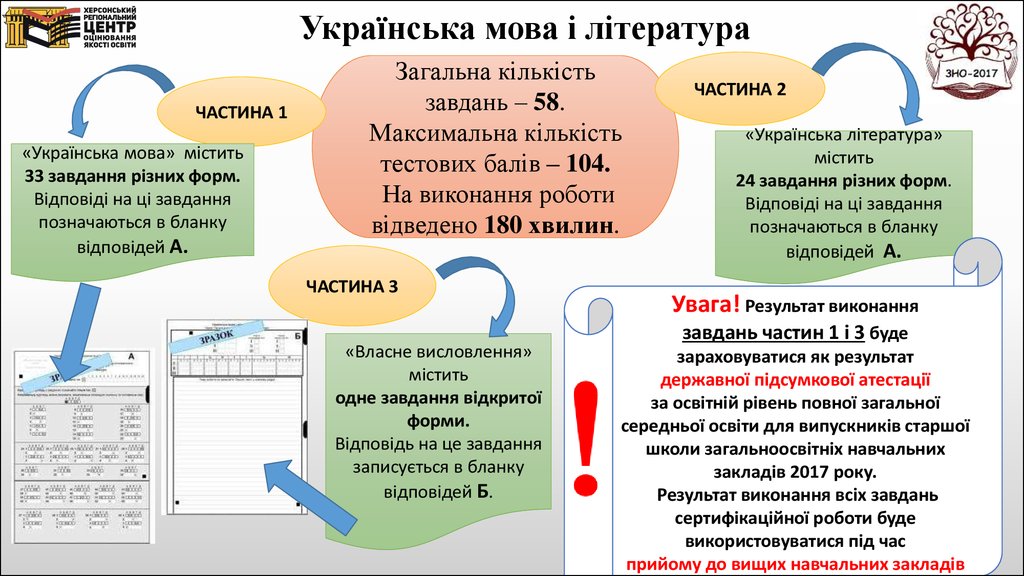 epub сапр в