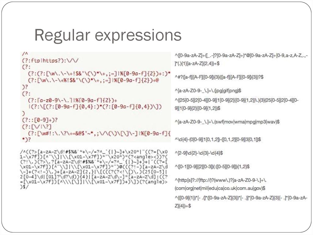 Что такое регулярные выражения. Regex. Регулярные выражения шпаргалка. Regular expressions. REGEXP шпаргалка.