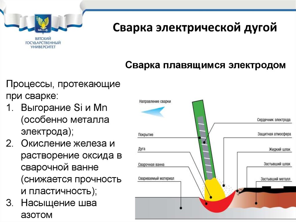 Какая температура сварки. Температура сварочной дуги при ручной дуговой сварке. Температура сварочной дуги электродуговой ручной сварки. Температура дуги ручной электродуговой сварки. Рабочая температура электродуговой сварки.