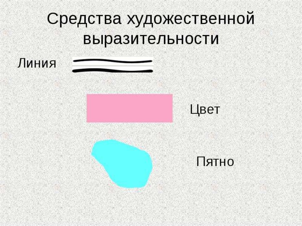 Средства линии. Выразительные средства живописи цвет. Выразительные средства живописи (цвет, пятно, колорит).. Изобразительные средства выразительности в живописи. Средства художественной выразительности в живописи.