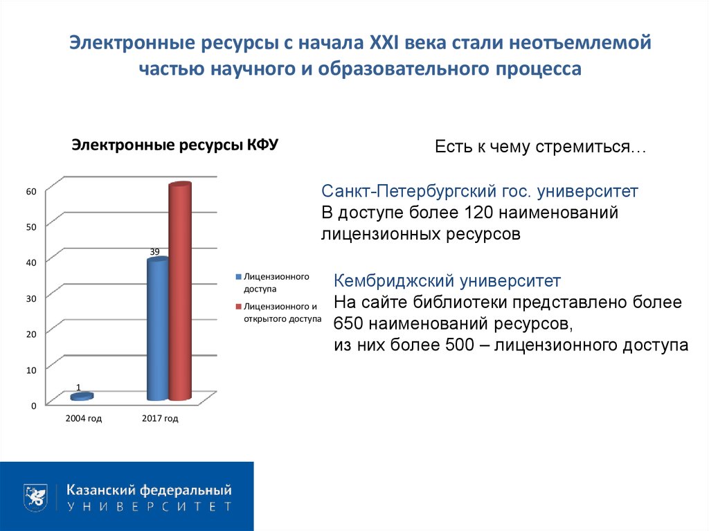 Новости информация аналитика