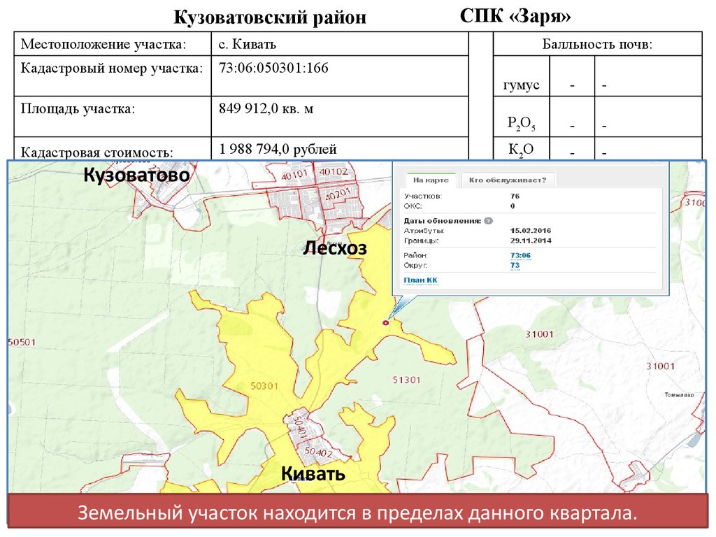 Спутниковая карта кузоватово