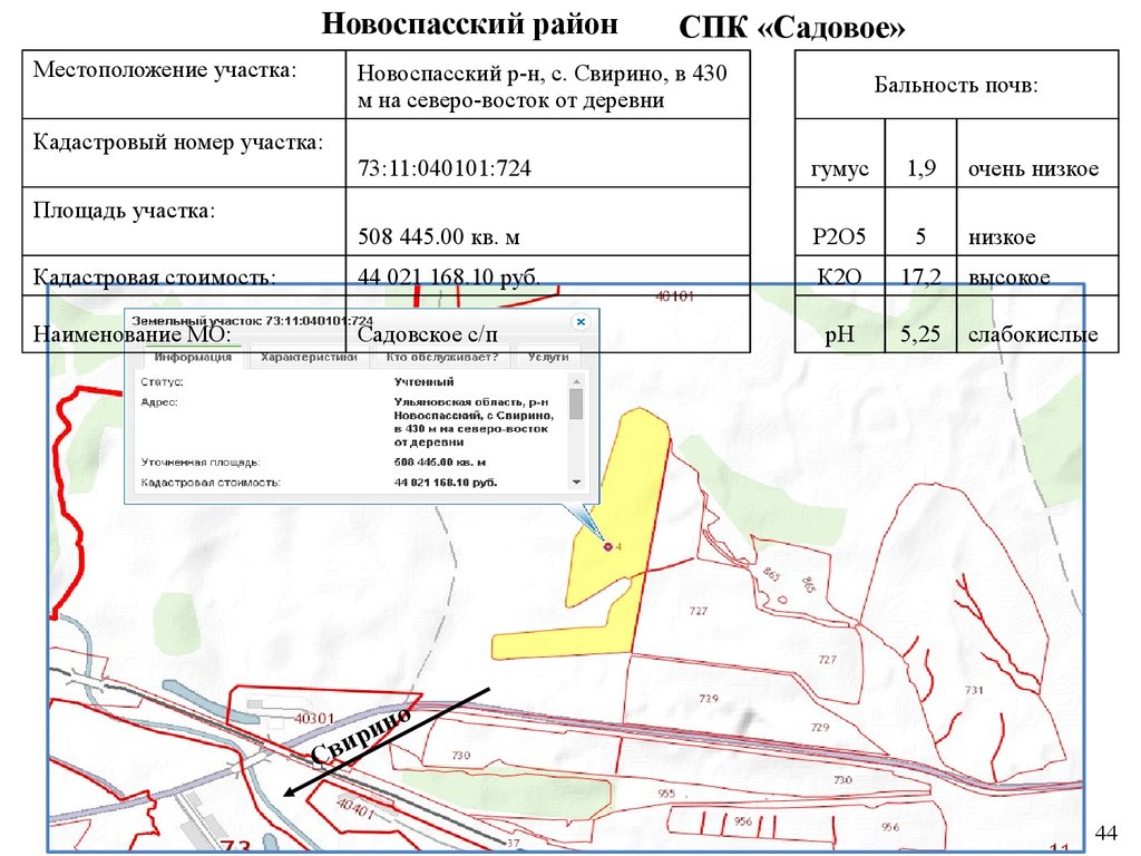 Реестр участков карта