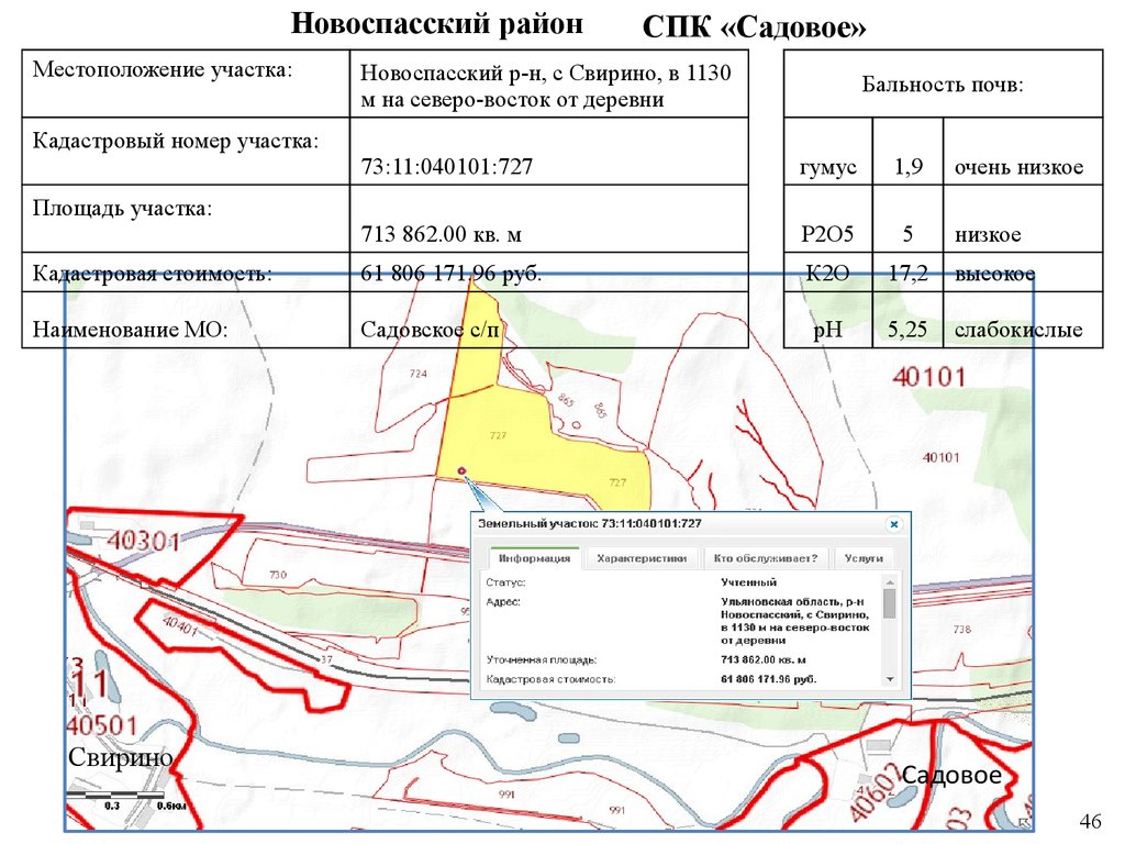 В муниципальной собственности находятся земельные участки. Характеристика земельного участка на карте. Характеристика земельных участков местоположение. Реестр земельных участков находящихся в муниципальной собственности. Реестр земель сельскохозяйственного назначения.