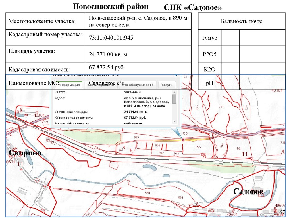 Реестр участков карта