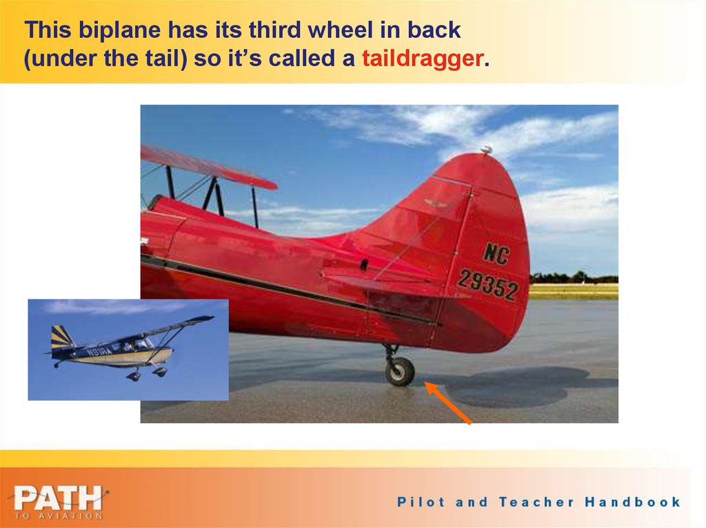 This biplane has its third wheel in back (under the tail) so it’s called a taildragger.