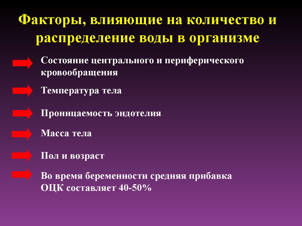 Какие условия влияют на распределение. Факторы влияющие на температуру тела. Факторы влияющие на нормальную температуру тела. Факторы влияющие на поддержание нормальной температуры тела. Факторы влияющие на температуру тела человека.