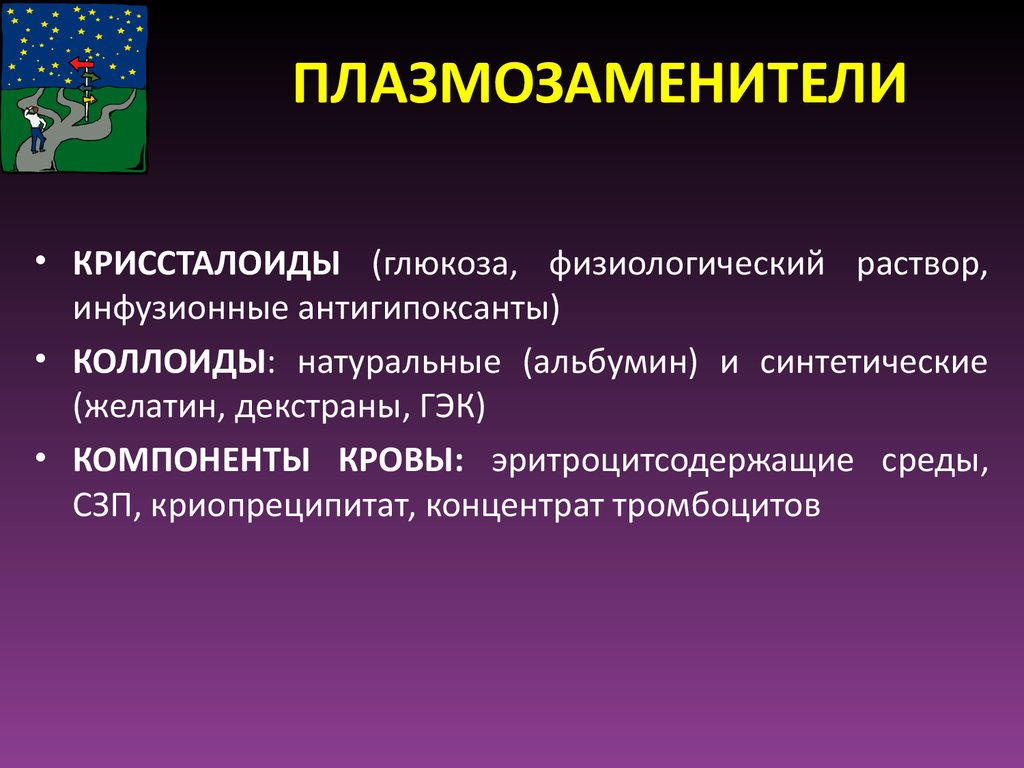 Плазмозамещающие препараты презентация