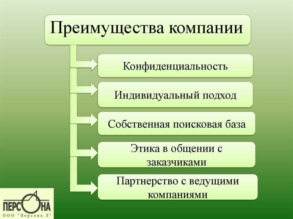 Преимущества организации. Преимущества концерна. Преимущества корпорации. Главное преимущество корпорации. Укажите преимущества концерна.